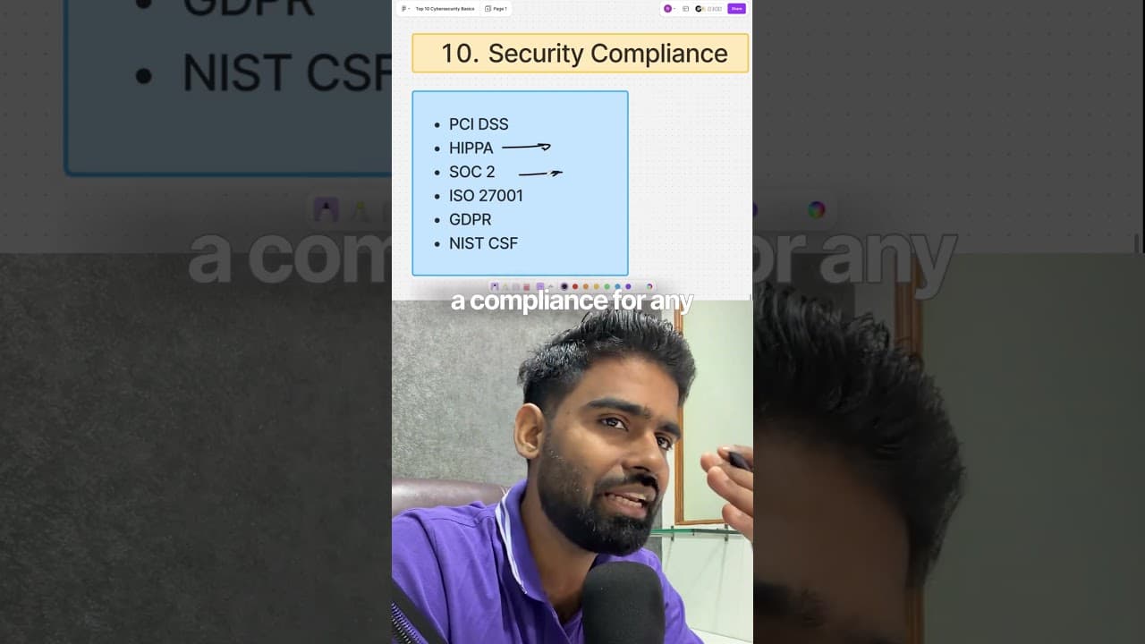 Day 10 - 10 Days Cybersecurity Interview Challenge