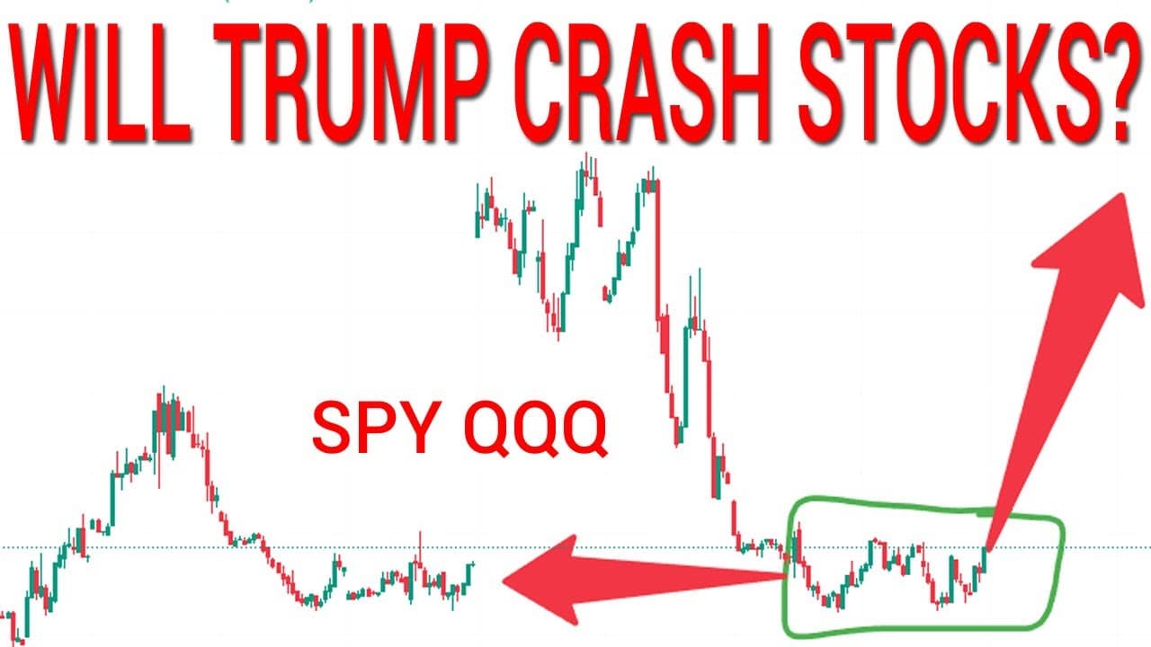 😓IT'S DIFFERENT THIS TIME? SPY QQQ. Stock Market Technical Analysis.