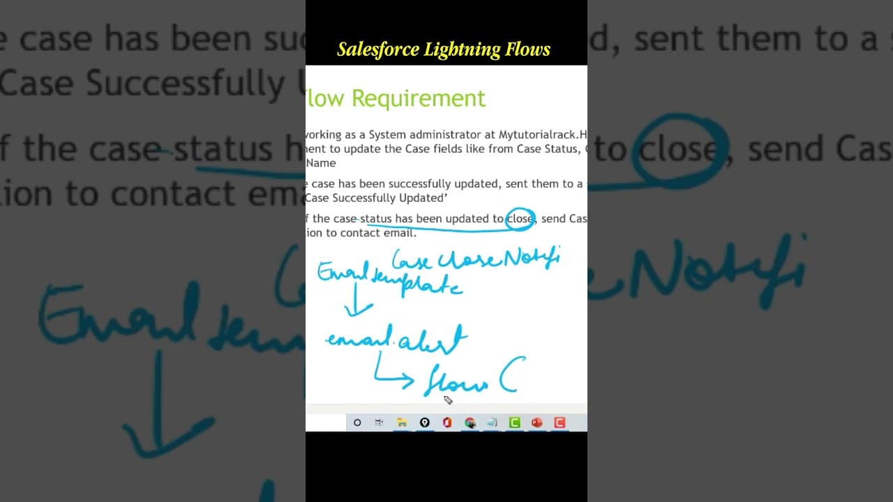 How to Send Email Alerts Using Salesforce Flow | Lightning Flow Email Automation