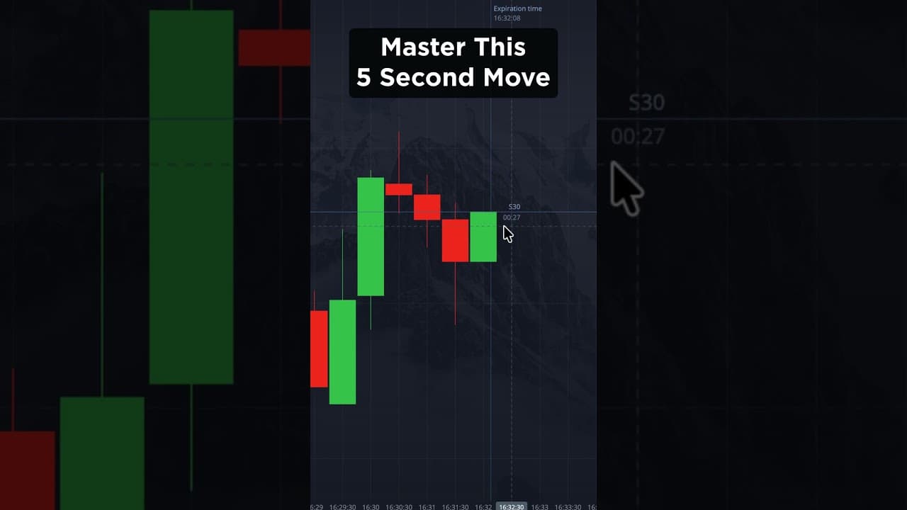 Pocket Option 5 Second Strategy