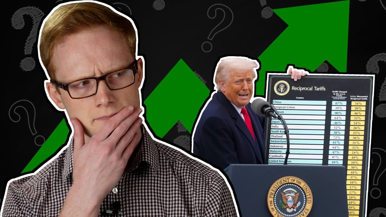 Are Trump's Tariffs Working?