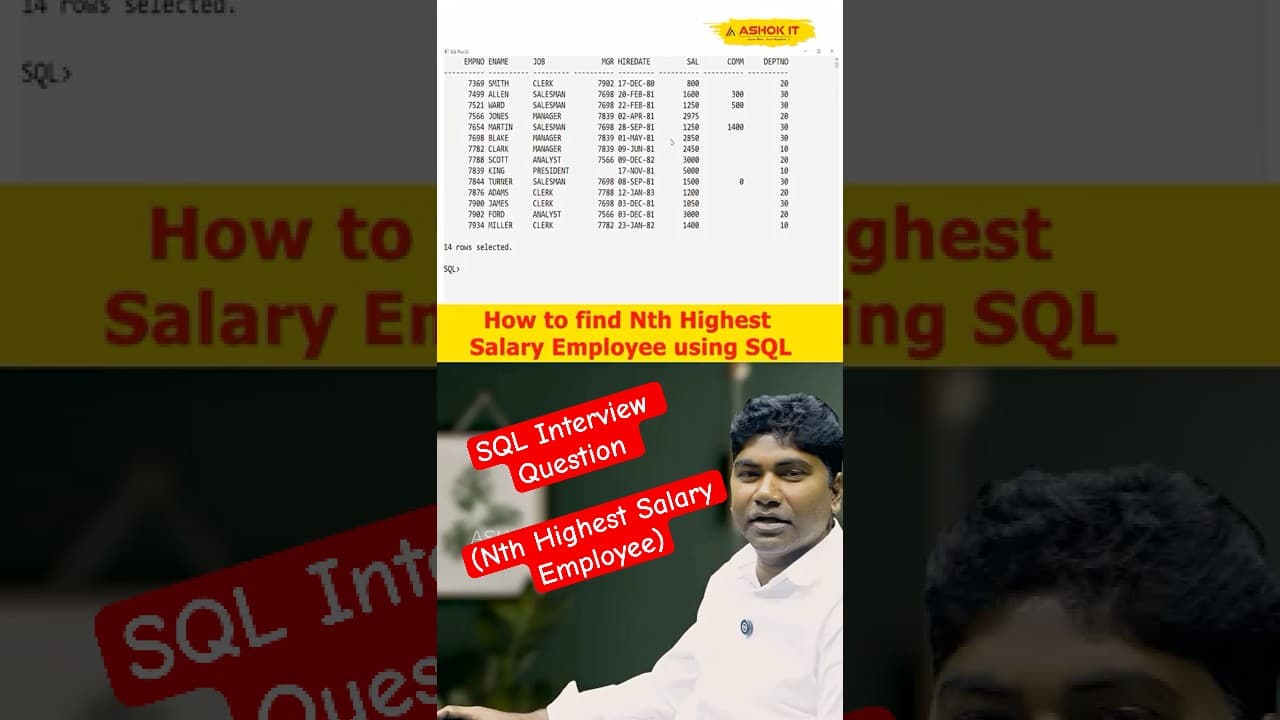 How do you find the Nth Highest Salary in a table? | Ashok IT #sql #oracle #coding #programming