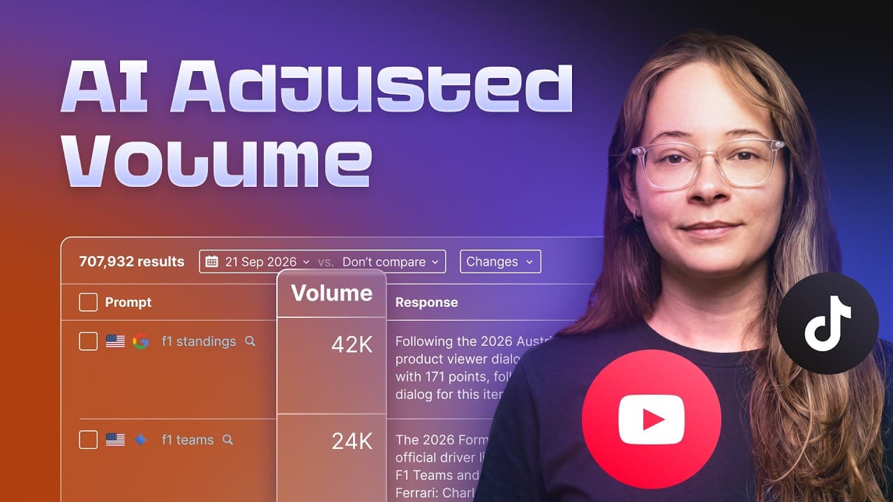 Adaptive traffic model, entity matching in Brand Radar, and more (July–August 2026)