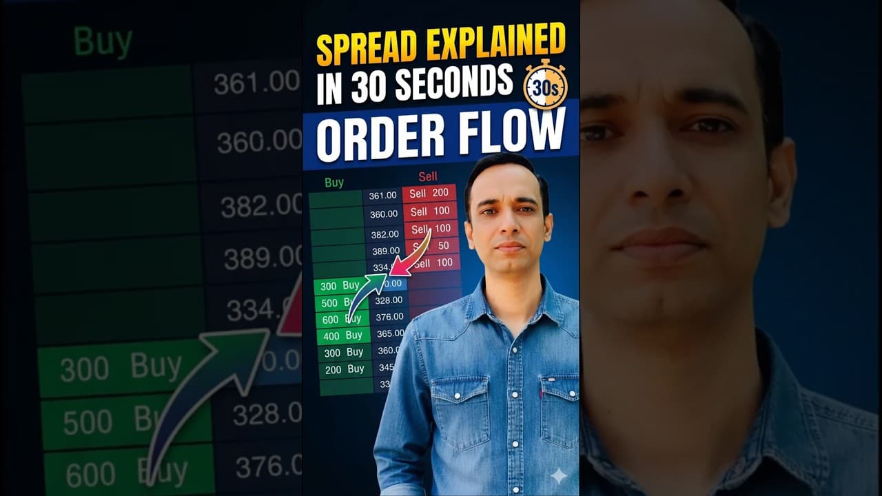 Spread Explained in 30 Seconds