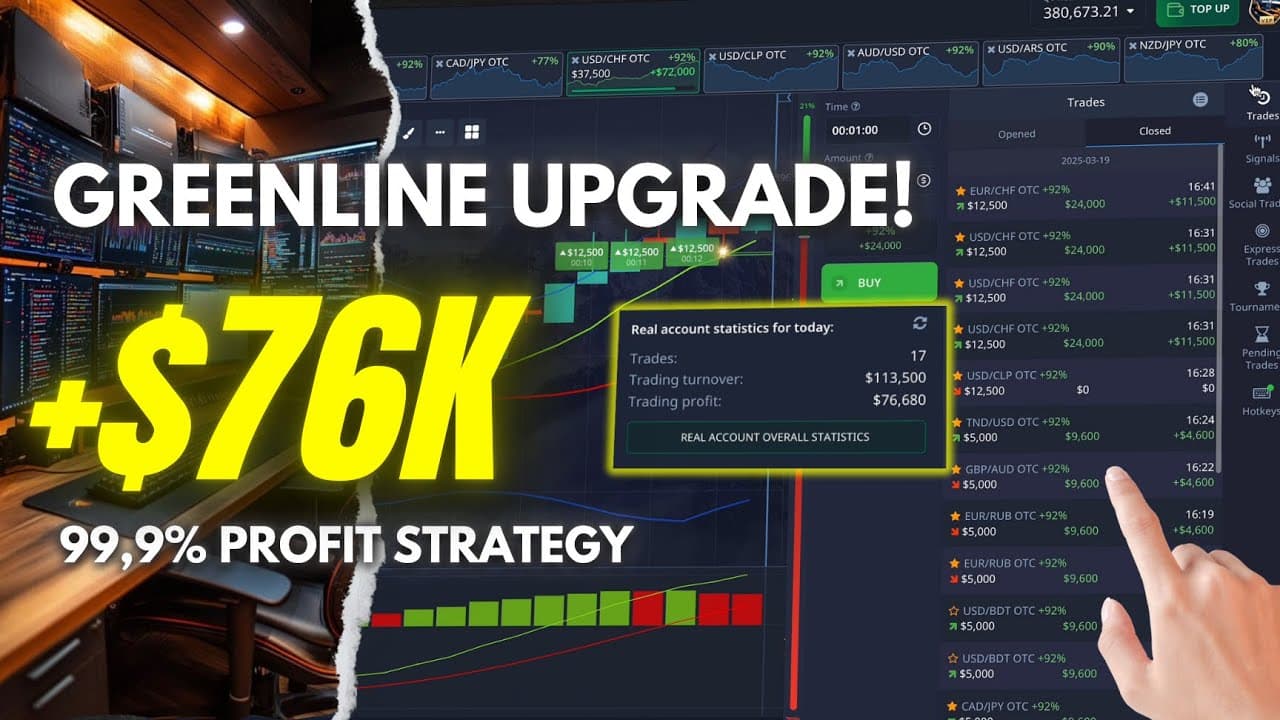 +$76K in One Day?! Try This Pocket Option Trading Strategy! Best Binary Options Strategy 💯