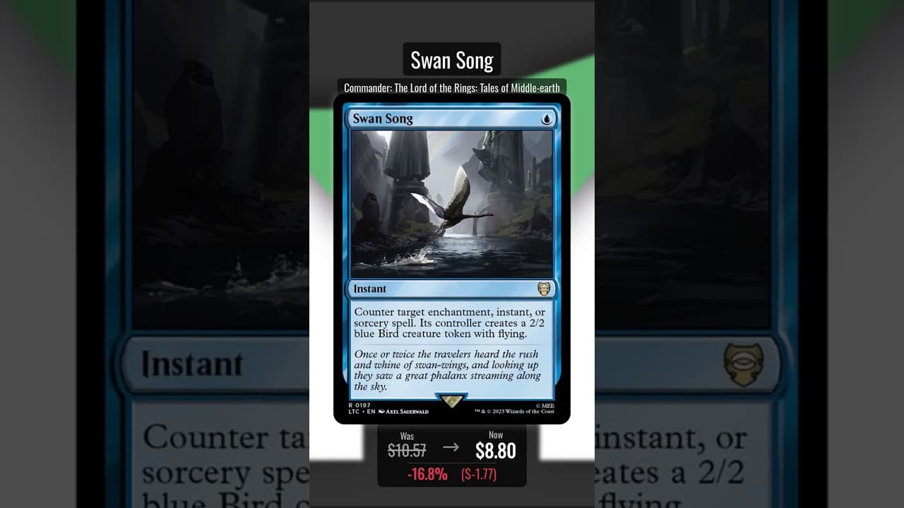 Losers of February 25, 2026 #shorts