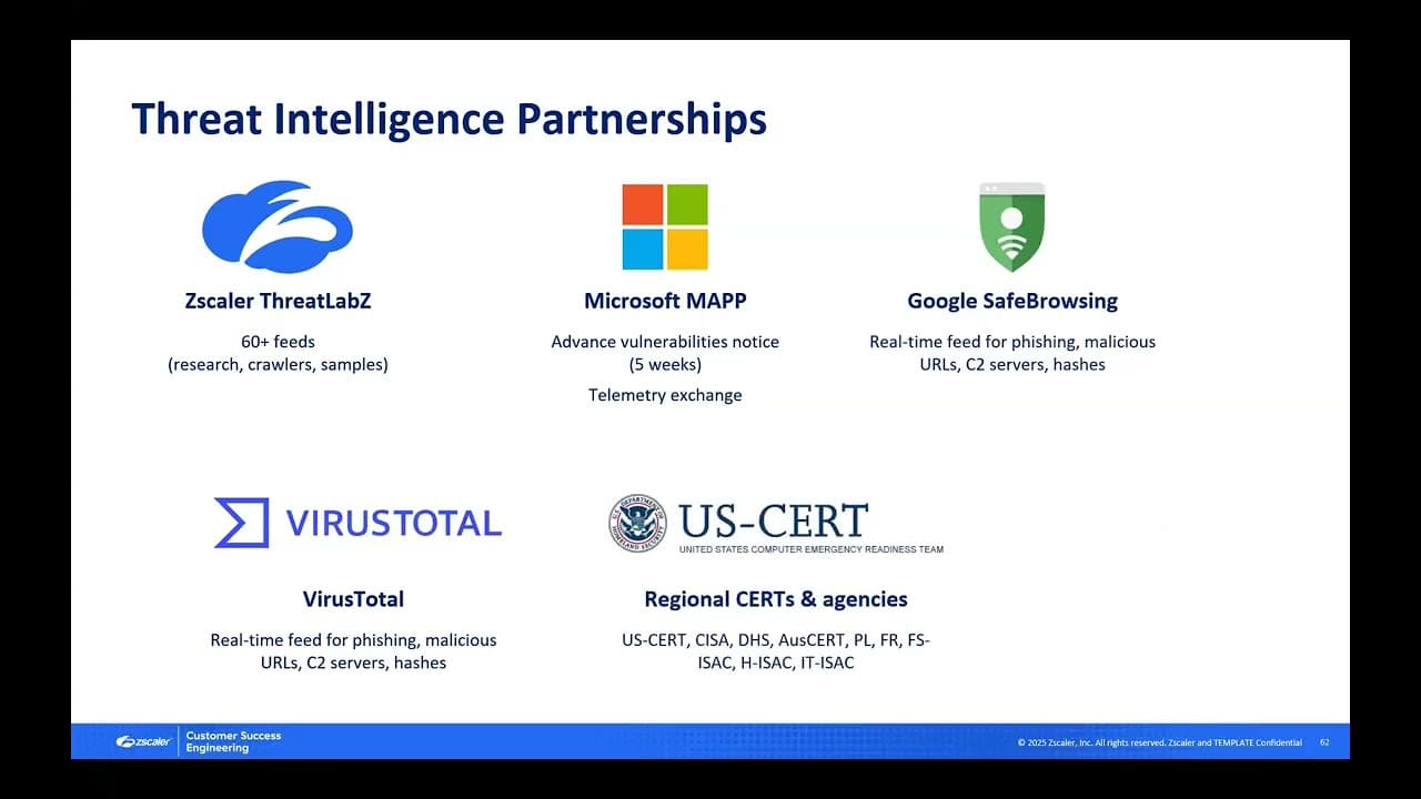 Cloud Firewall - Ep 5 - Cloud IPS |  Zscaler Product Optimization