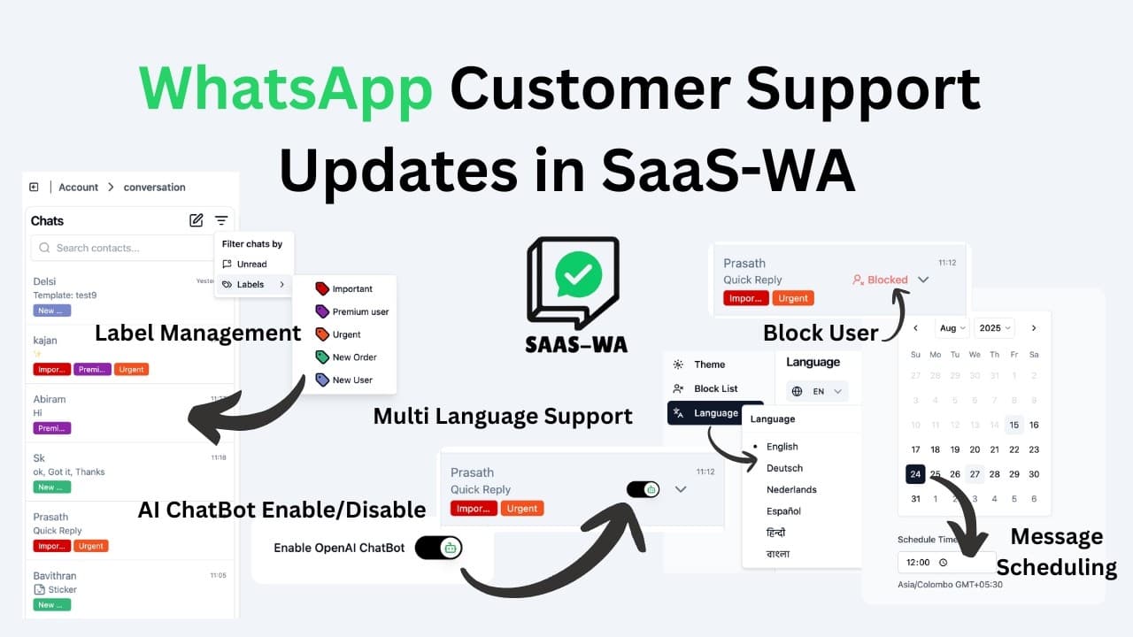 Customer Support via WhatsApp using SaaS-WA - Major updates for Customer Support | WhatsApp CRM
