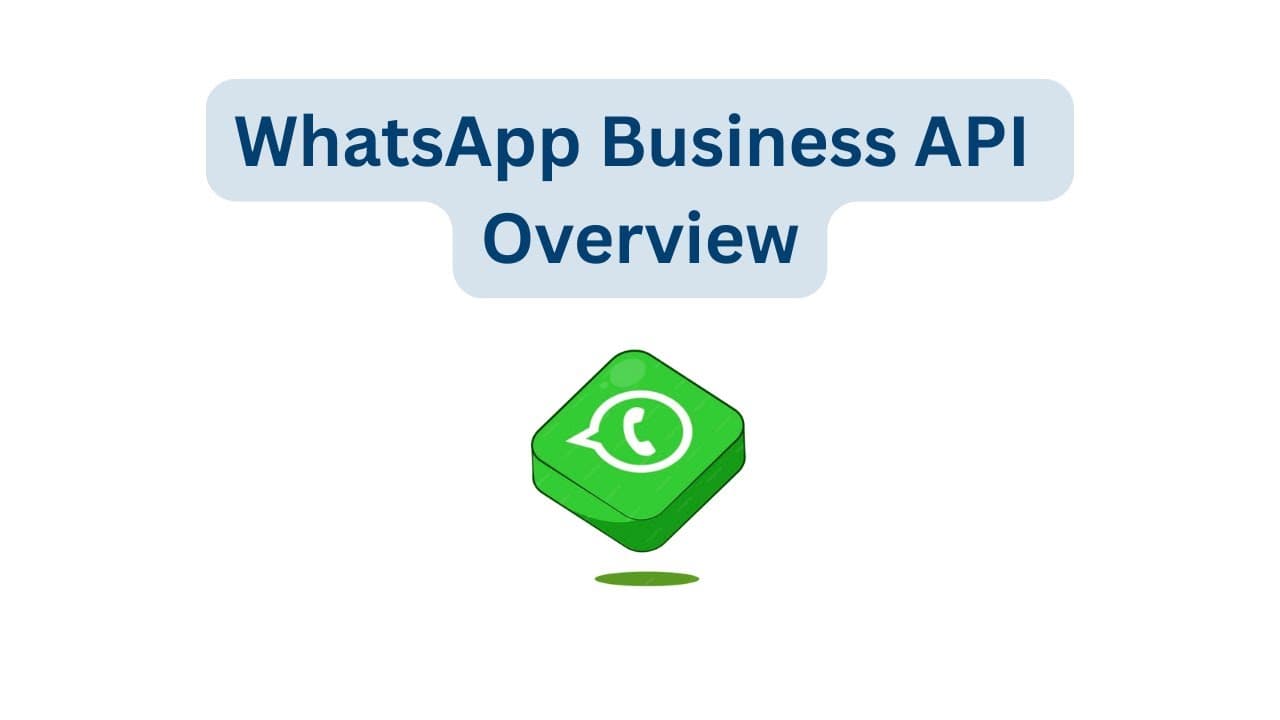 WhatsApp Business API known as WhatsApp Business API Overview | MM APIs | WhatsApp Cloud APIs