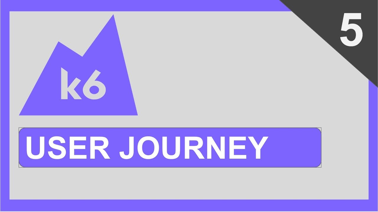 K6 Beginner Tutorial 5 | Create User Groups 🔥