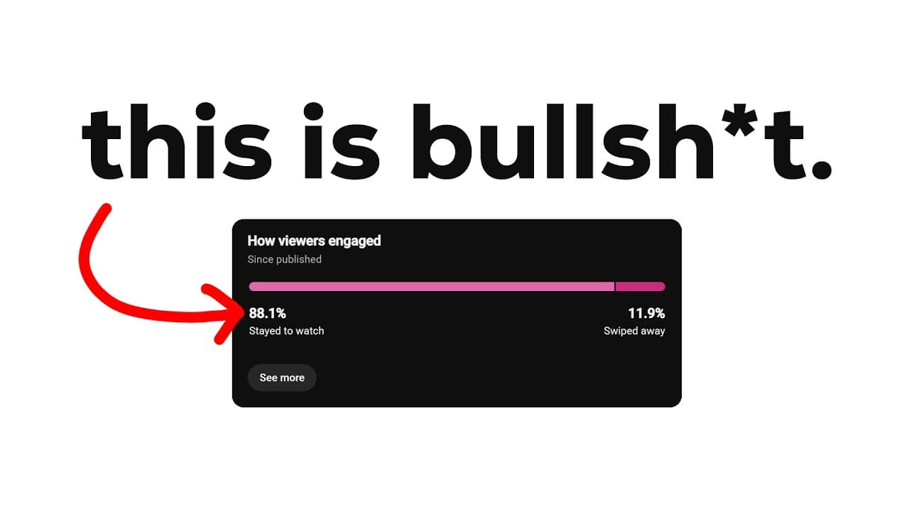 4 Years Of YouTube Shorts Advice In 10 Minutes