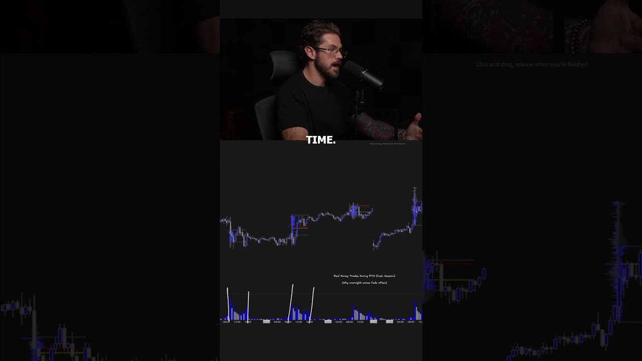Watch this before taking another trade.