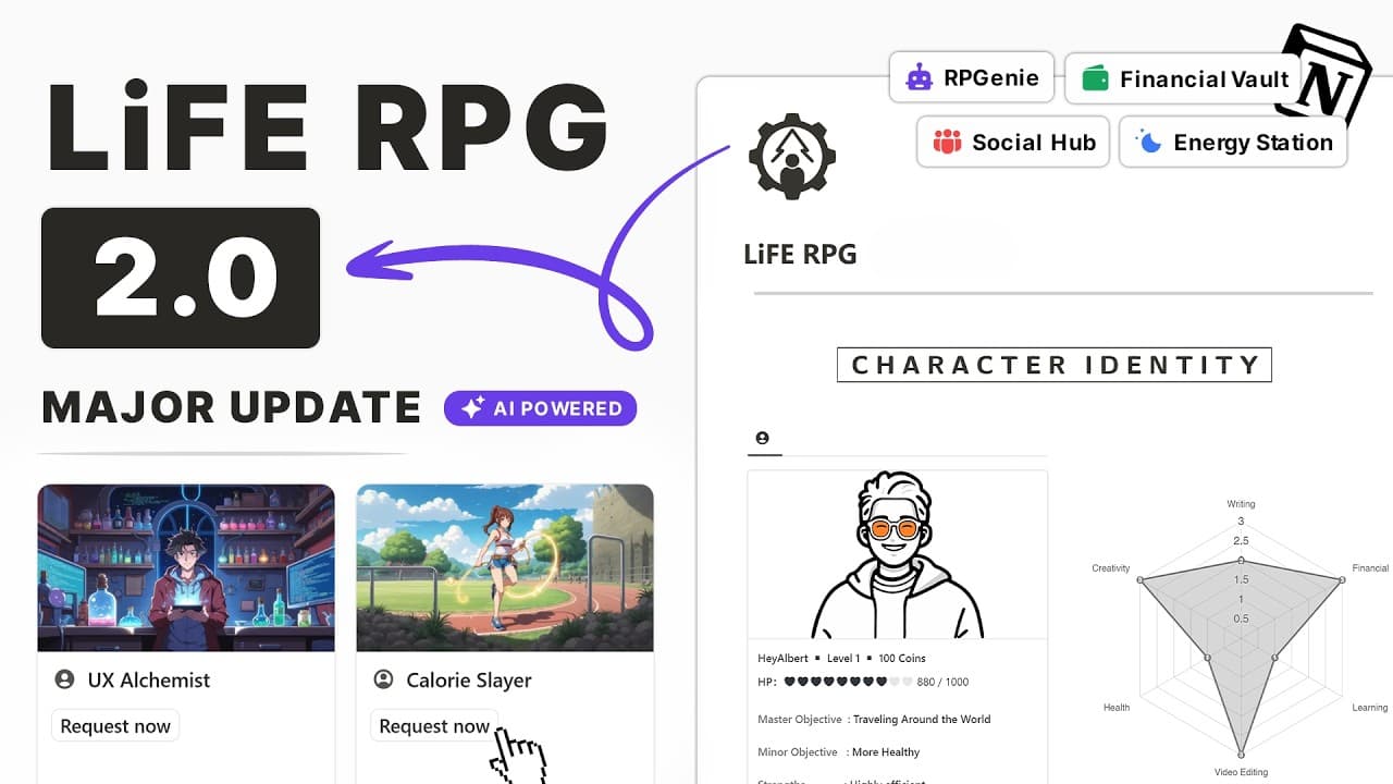 An AI-Powered Real-Life RPG in Notion | LiFE RPG 2.0 Overview