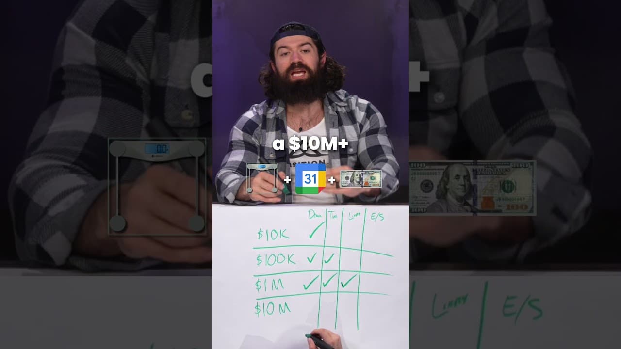 $10K Offer VS $10M Offer