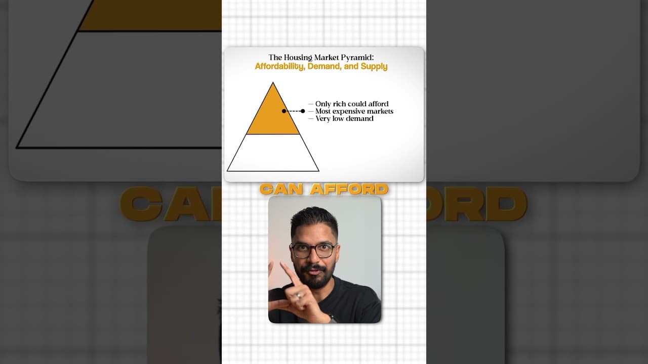 Affordable vs Luxury Property: Demand Drives Stability #PropertyInvesting #RealEstate #HousingMarket