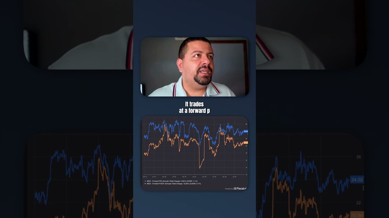 McDonald's Stock Analysis: Buy or Sell This Dividend Stock? | #stocks #dividendstocks #dividends