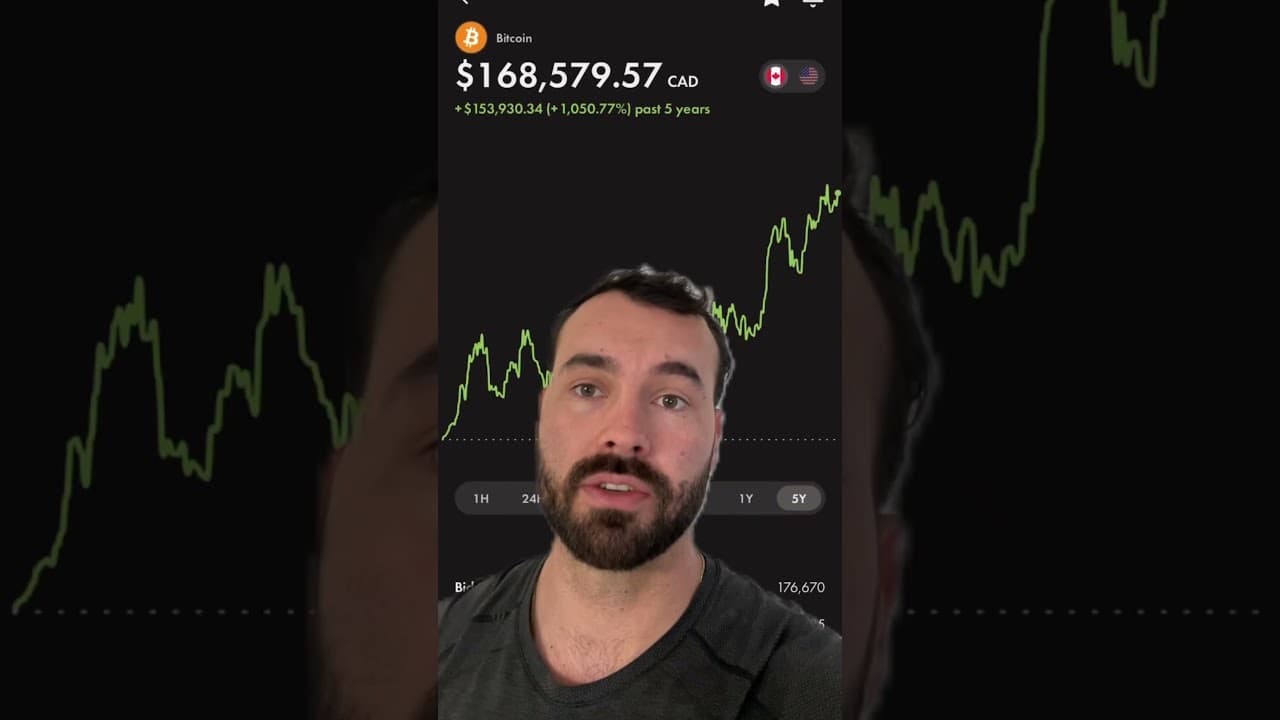My $36,000+ Wealthsimple Trade Stock Portfolio and Dividend Income. Buying $1,000 Worth of VFV