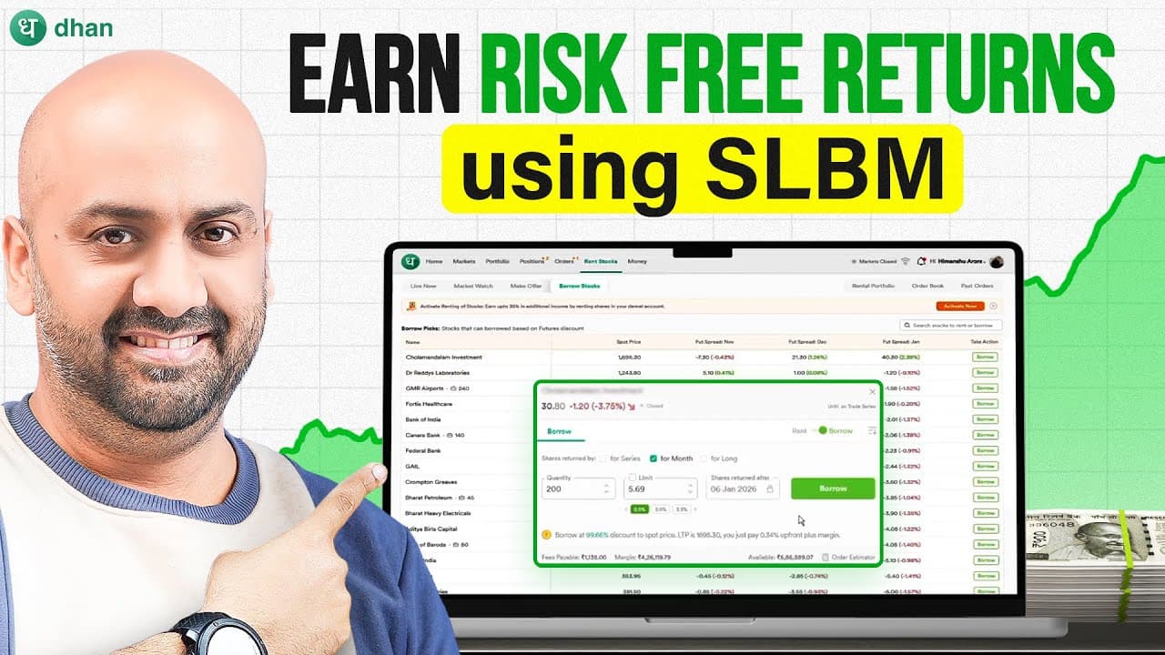 Earn Risk-Free Returns Using SLBM | Trading Strategy Using SLBM | Dhan