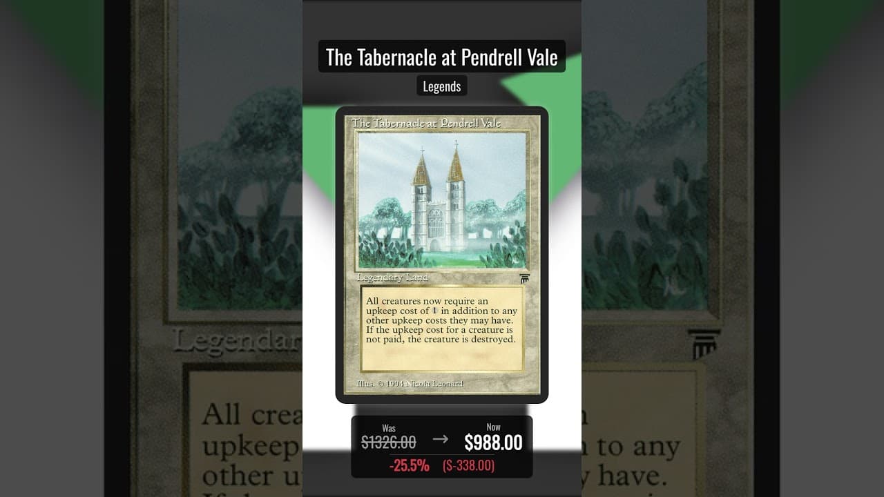 Losers of February 24, 2026 #shorts