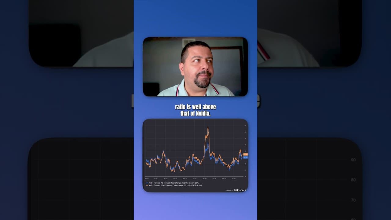 Is AMD Stock an Undervalued AI Stock to Buy for 2026? | #amd #amdstock #ai #aistocks #nvda #stocks