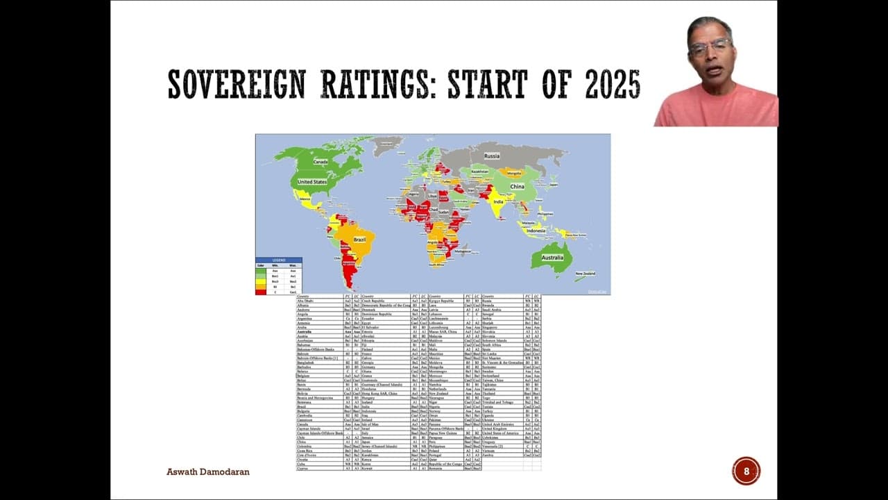 Ratings Redux: The Moody's US Ratings Downgrade and Aftermath