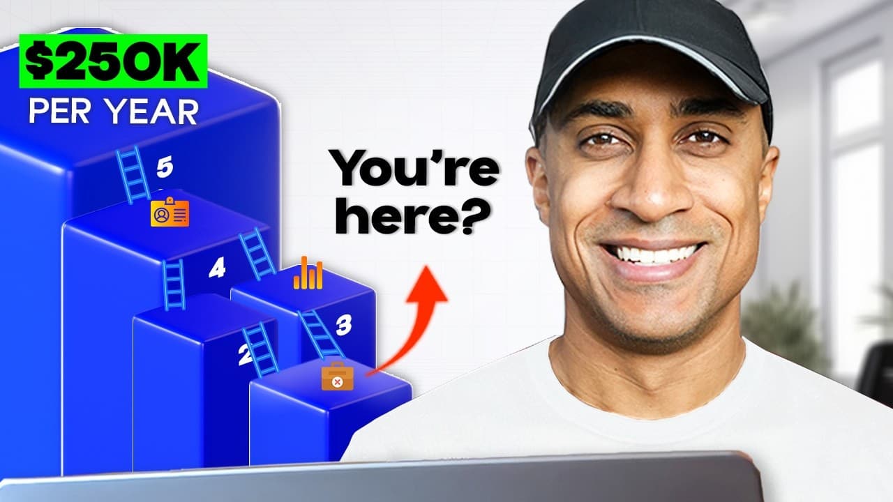 Literally Anyone Can Brute Force Their Way to $250K/Yr.