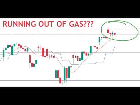 😨THIS IS WHERE DECISION ARE MADE! SPY QQQ. Stock Market Technical Analysis.