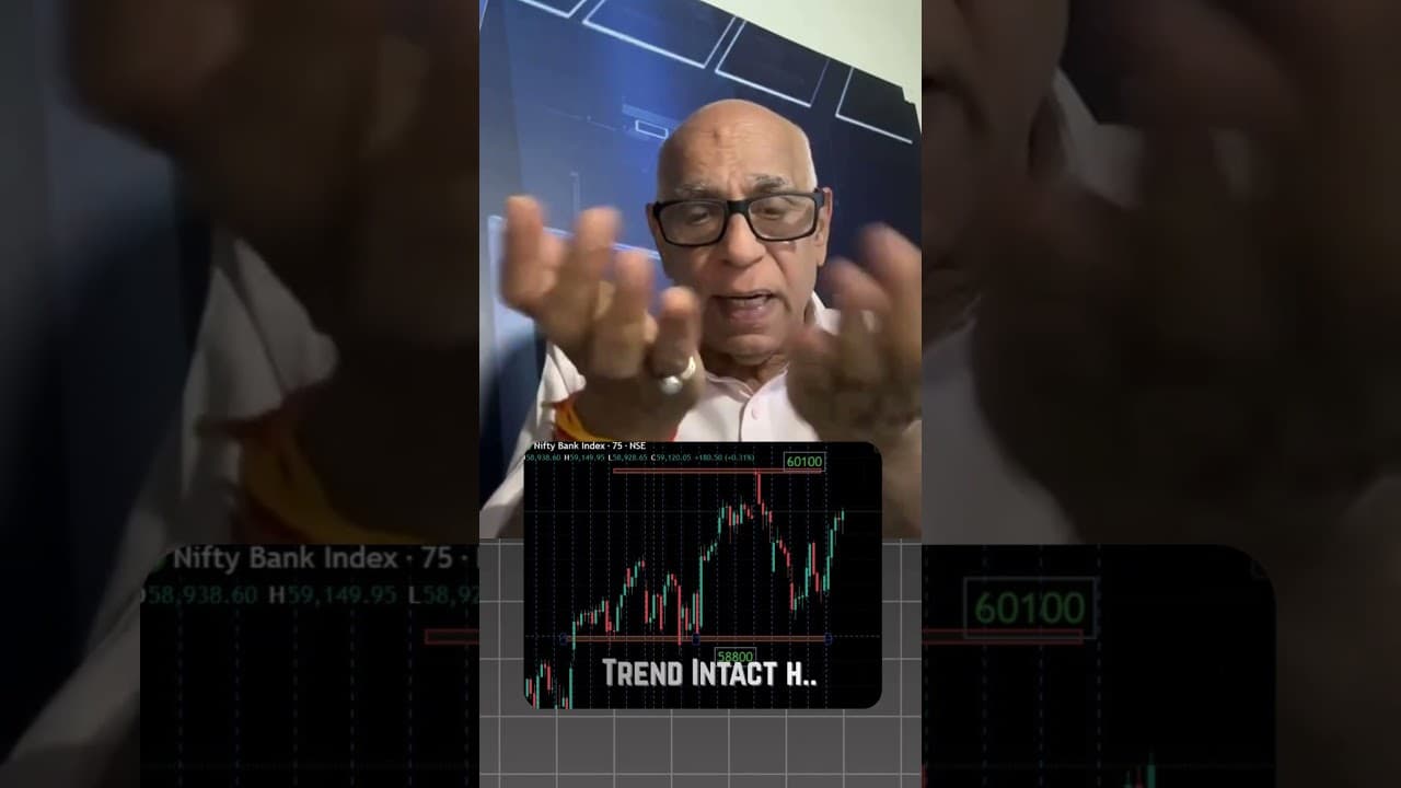 Index View for 8th December 25 by Prakash Gaba