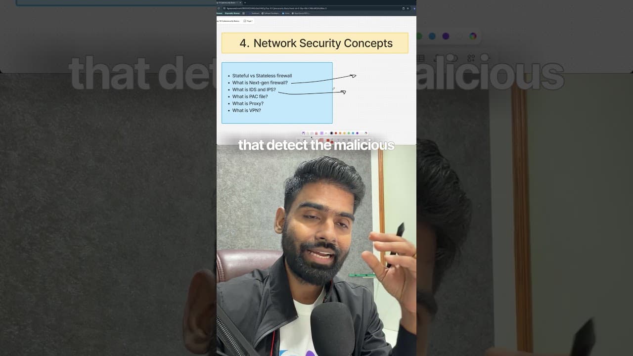 Day 4 - 10 Days Cybersecurity Interview Challenge