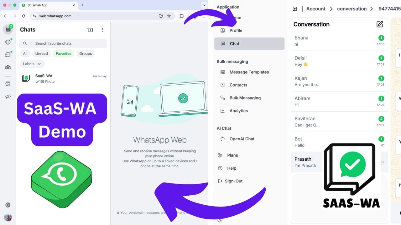 Use WhatsApp APIs for Customer Support and Send Promotional & Utility Messages Using the SaaSWA-2025