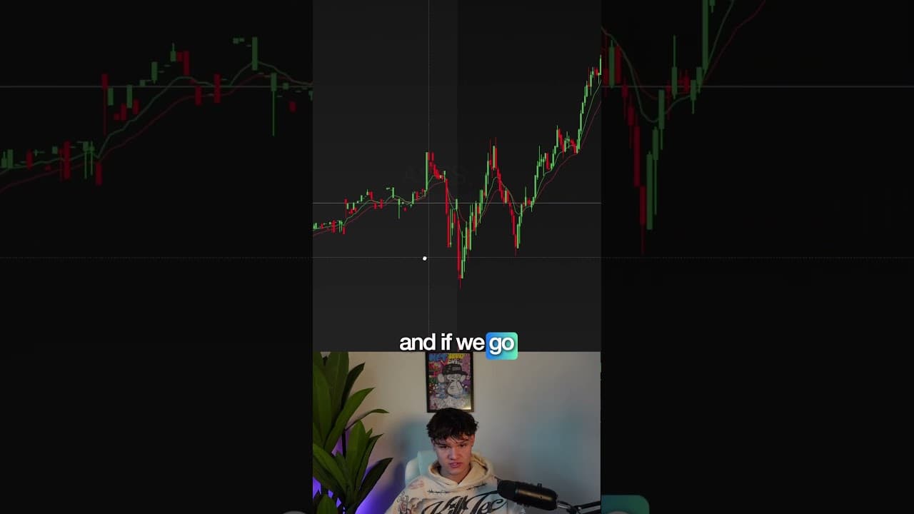 subscribe #explore #trading #stocktrading