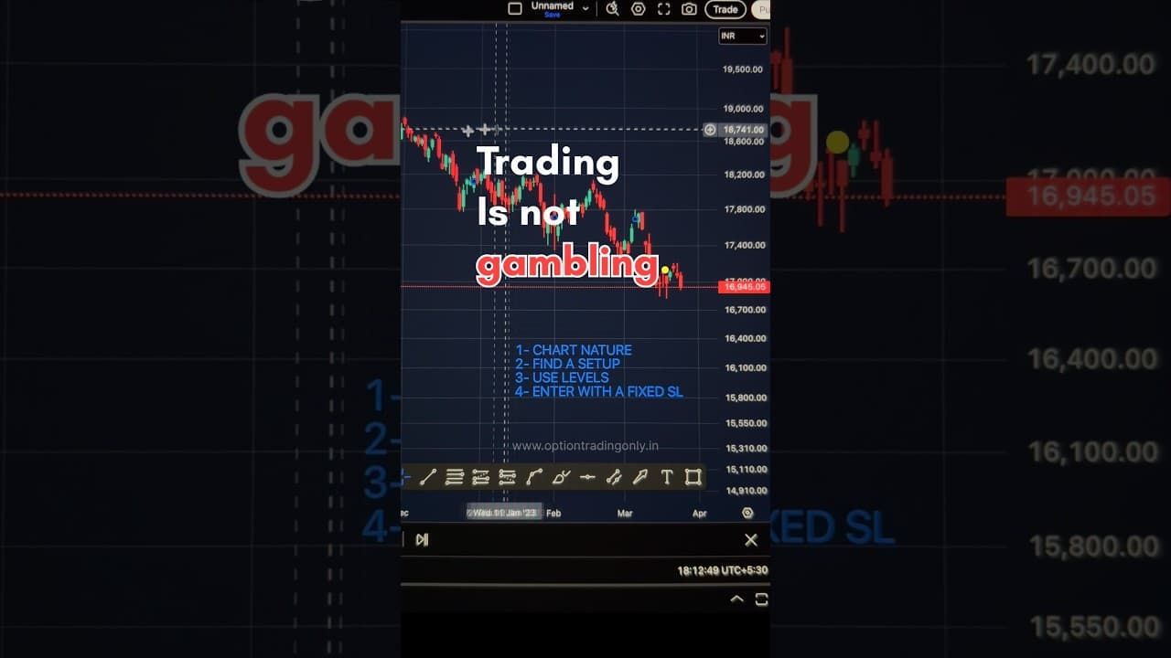 Easiest way to start trading in 2026 📈😎 #trading #gambling #optiontrading #nifty