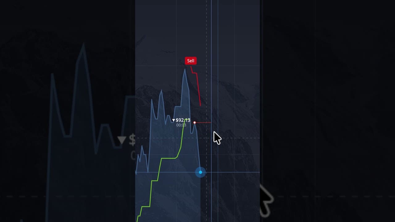 Pocket Option "SuperTrend" Trick