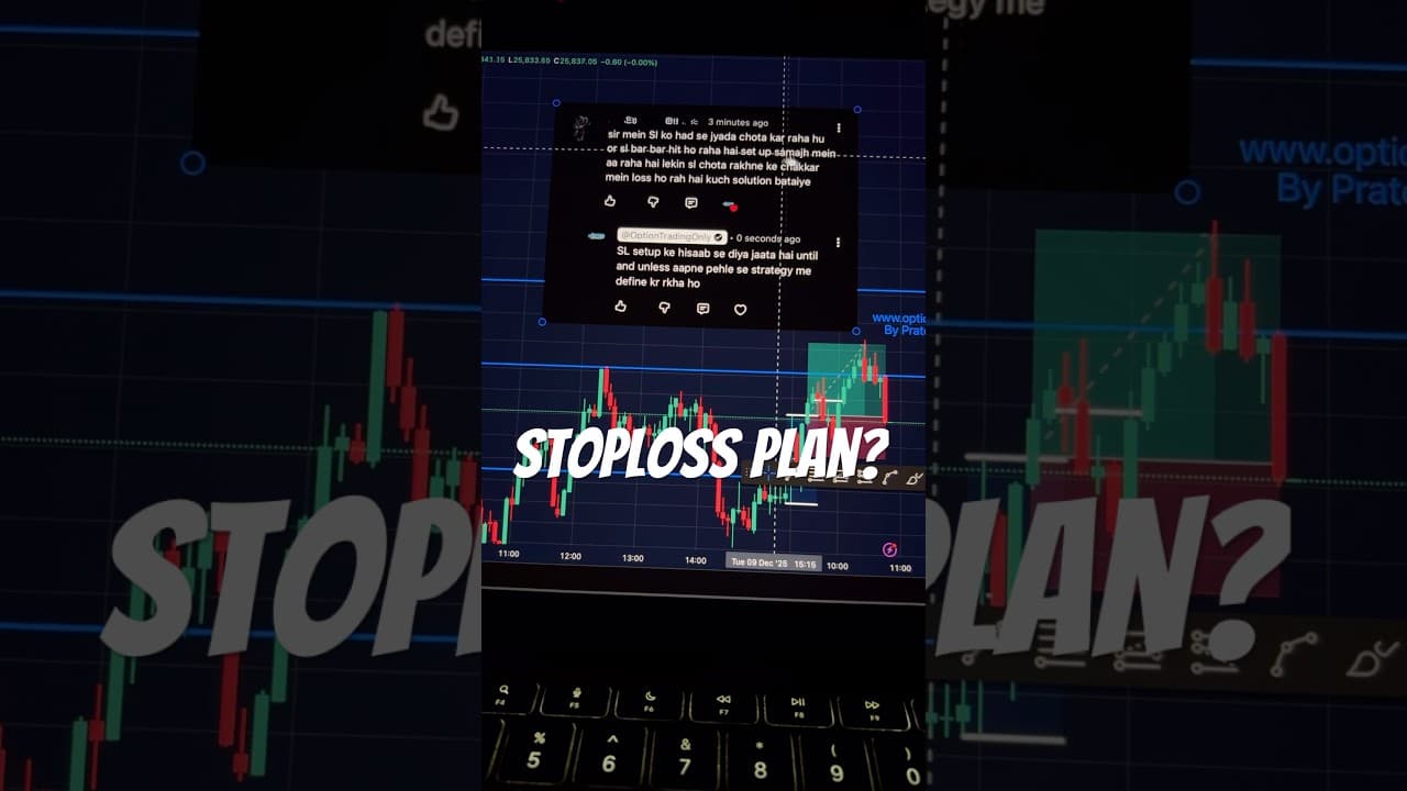 Stoploss kaise lagaye?