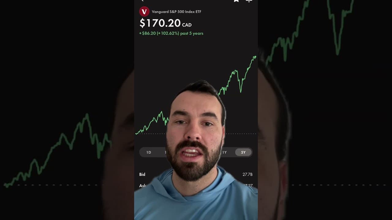 BUYING VFV EVERY WEEK FOR A YEAR WEEK 40 #canadianstocks #divideninvesting #wealthsimpletrade