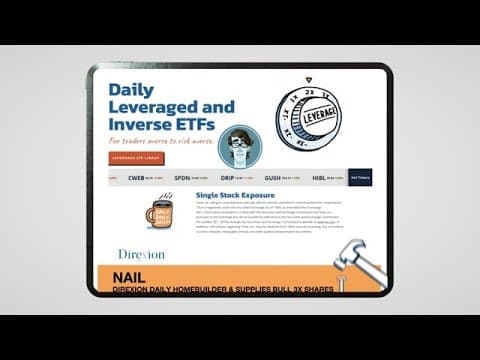 NAIL the Housing Market: Trading Homebuilders with the 3X Bull ETF