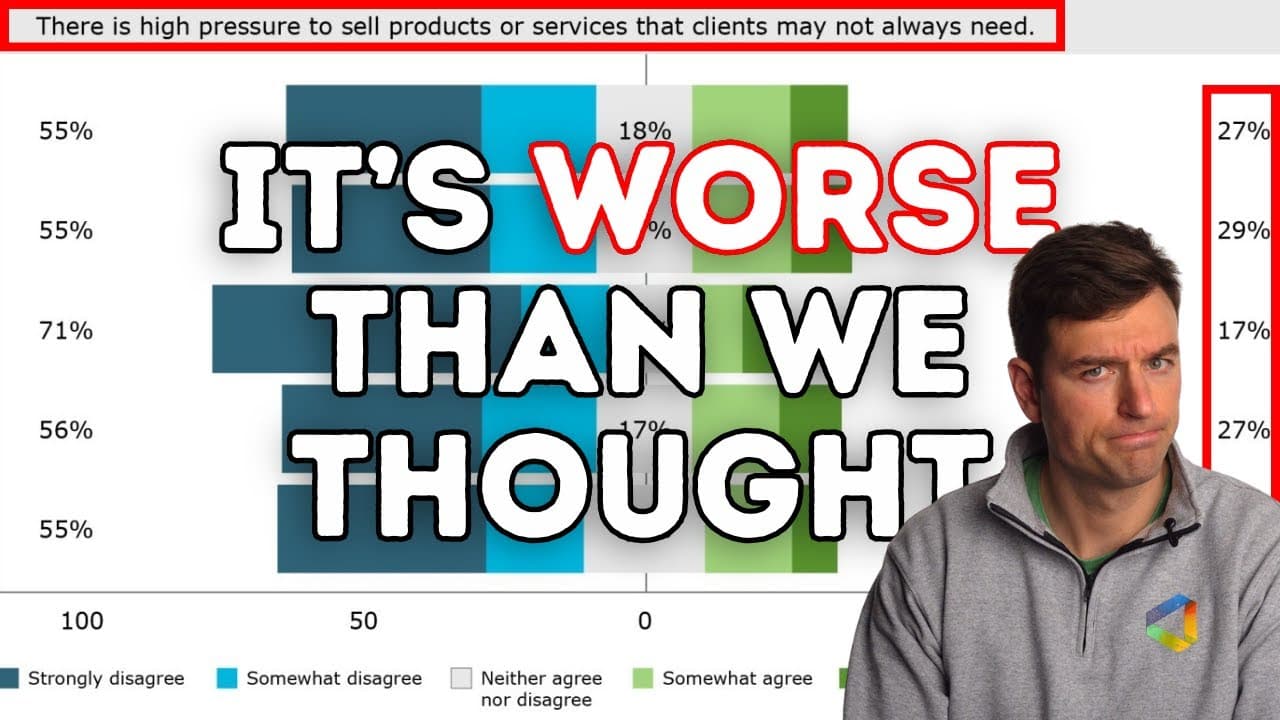 Bank Financial Advice