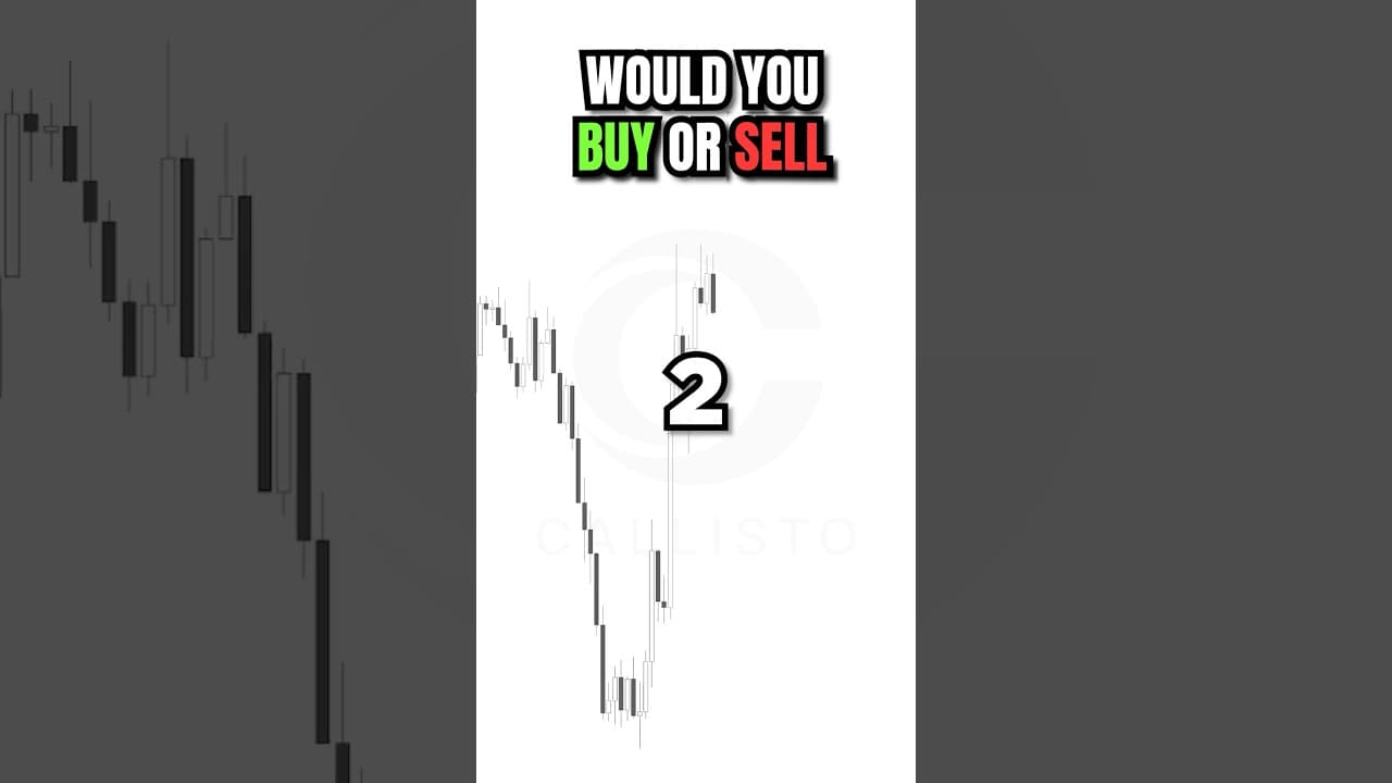 SIMPLE XAUUSD BREAKDOWN 🚀#forex #tradingstrategy #forexeducation