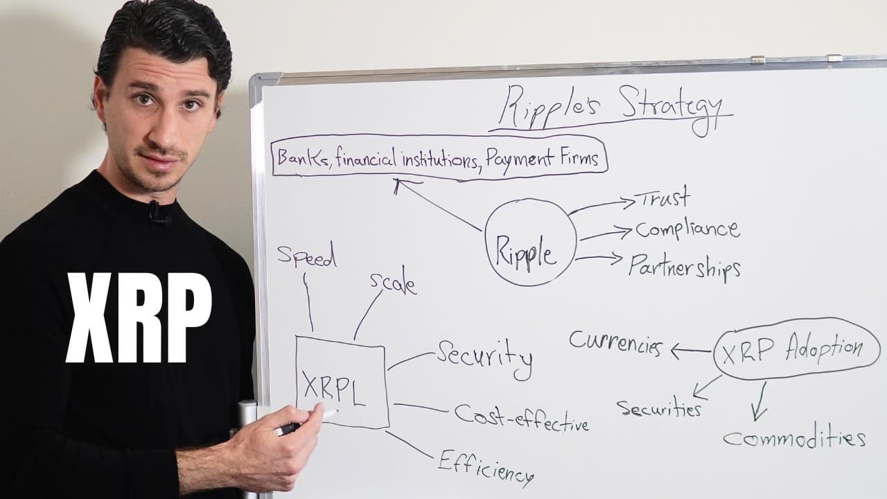 The Truth About Why XRP Isn’t Being Used by Banks