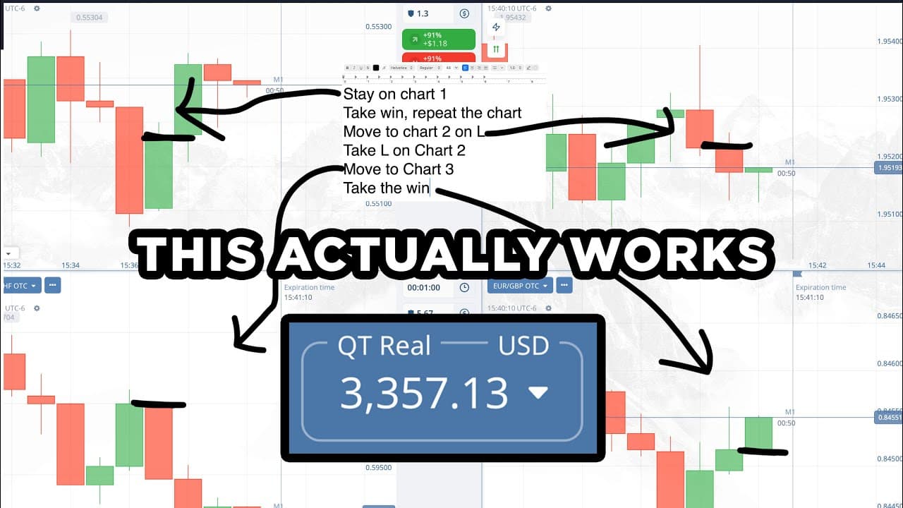 New "Matrix" Strategy for Pocket Option in 2026: My "Unfair" Trading Edge
