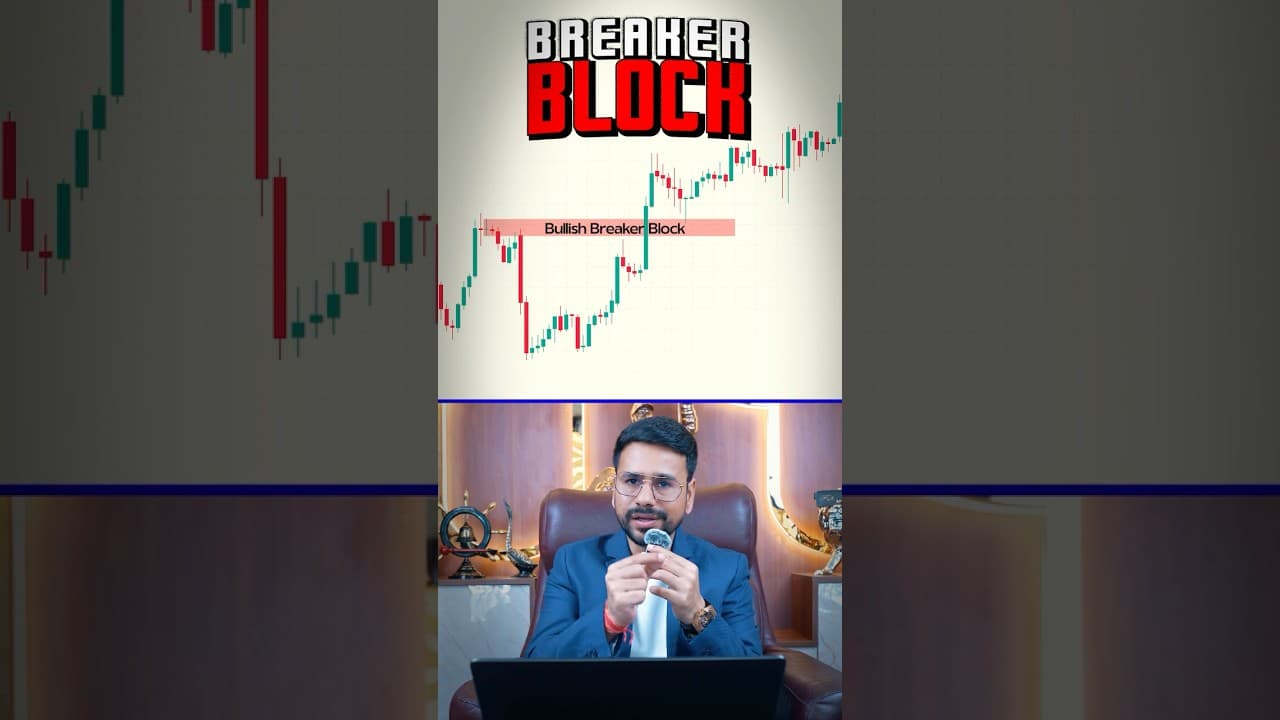 MASTER Breaker Block in 1 Min ( Smart Money Concepts )