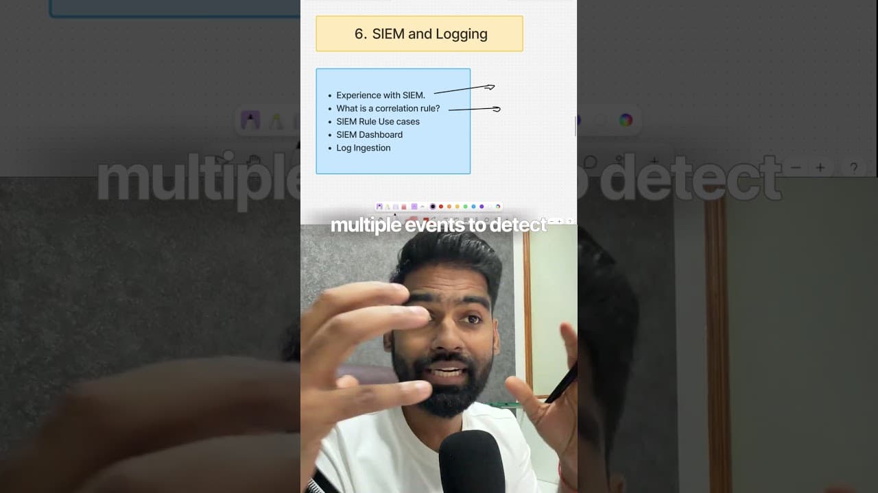 Day 6 - 10 Days Cybersecurity Interview Challenge