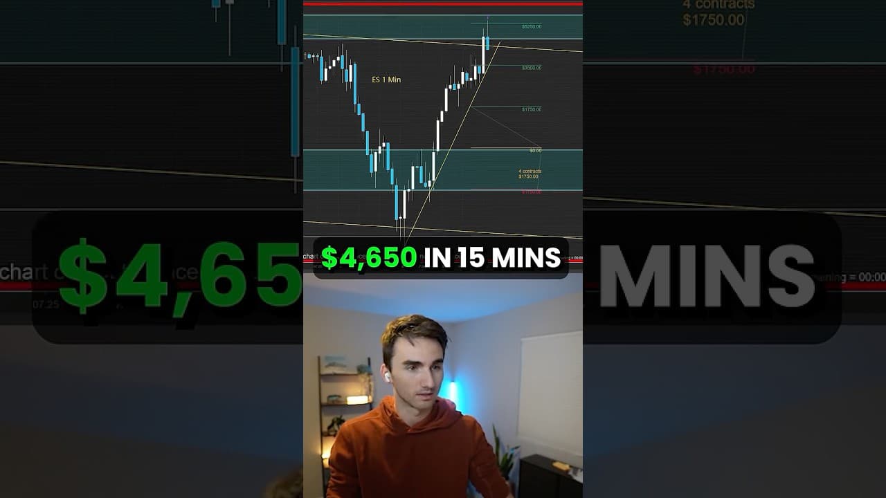 I Made $4,650 Scalping 1 Min S&P 500 Futures