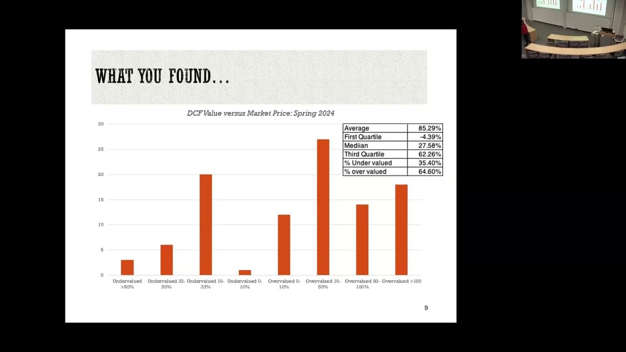 Session 26: Closing Thoughts (and a discourse of the value of control)