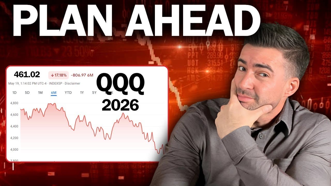 Surviving the next DotCom Crash: 🚨MUST DO BEFORE DEC.25!!