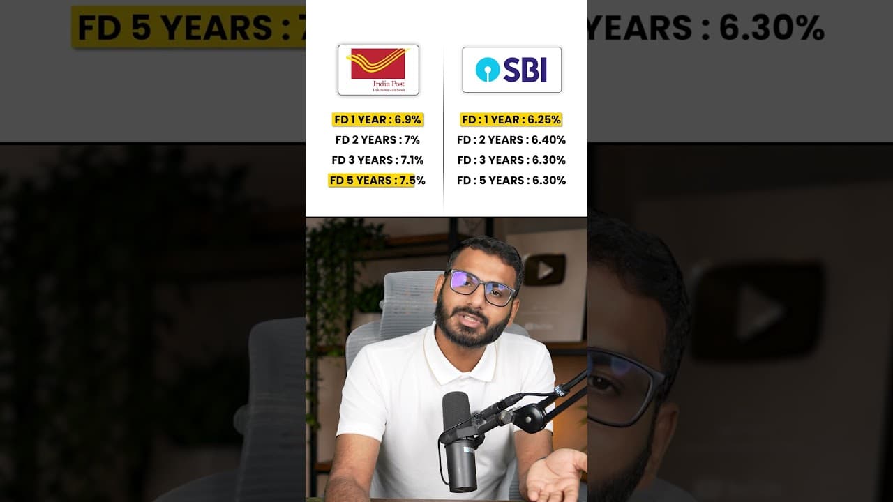 SBI Vs Post Office Interest Rates #wheretoinvest #sbi