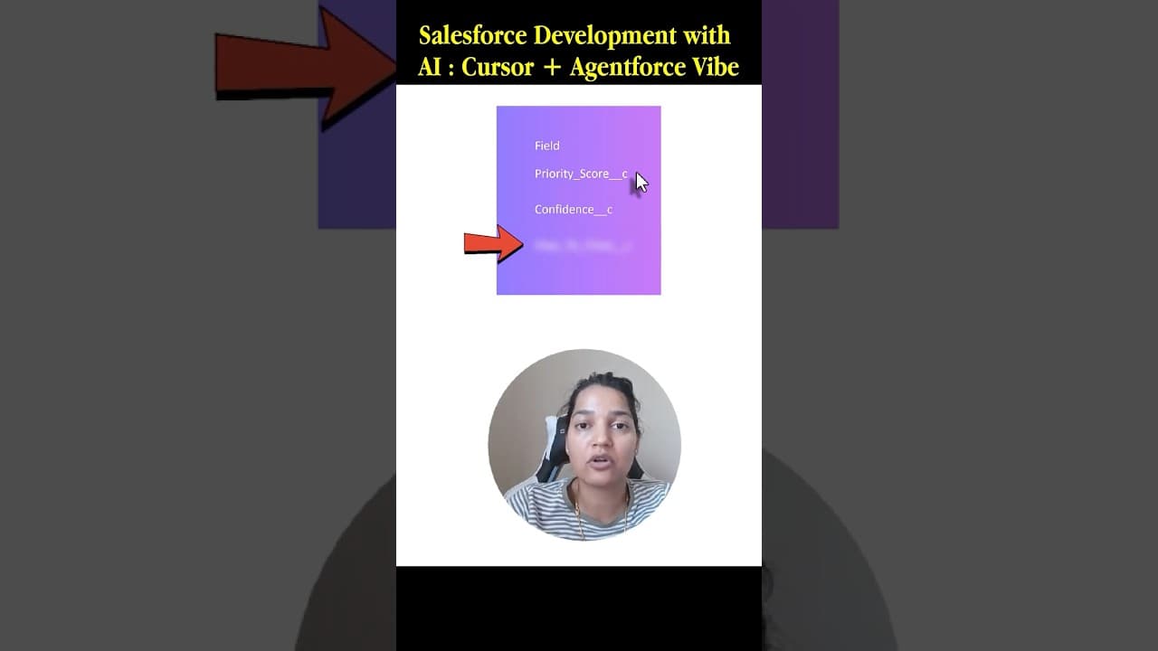 Add Days to Close Field in Salesforce