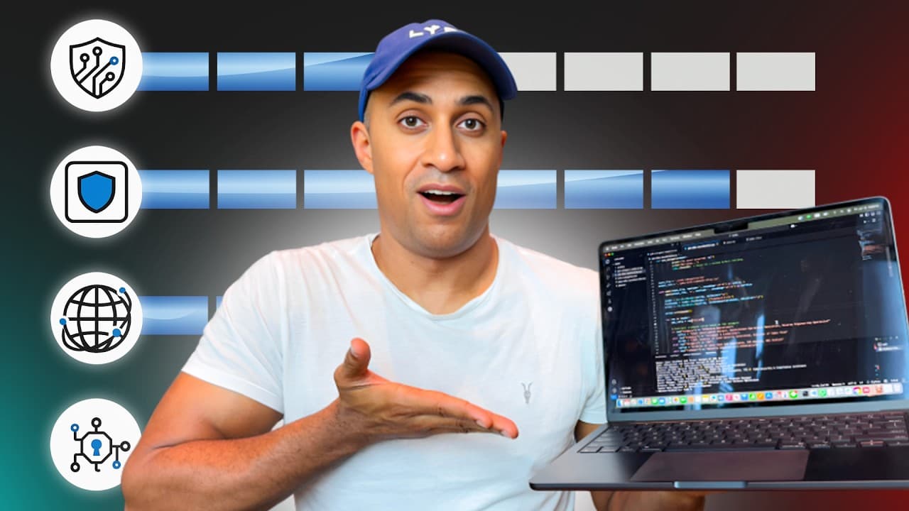 Level of Coding Required for Each Cyber Security Domain