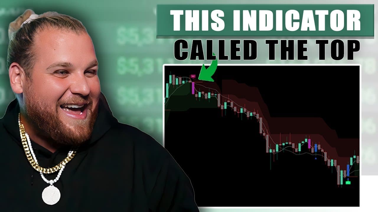 Maximize Your Profits Trading With the Right Tools | Live Trading Session