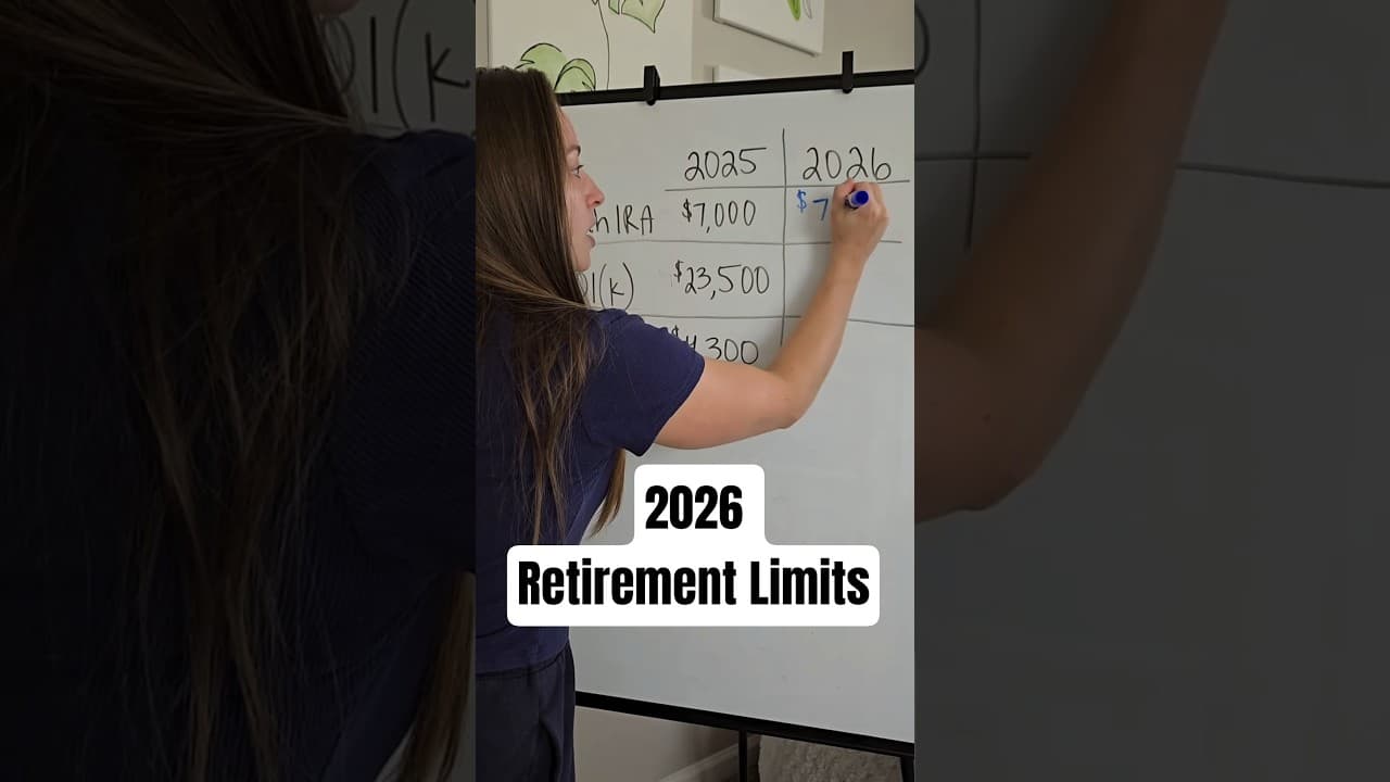 Retirement contribution limits are going up again in 2026